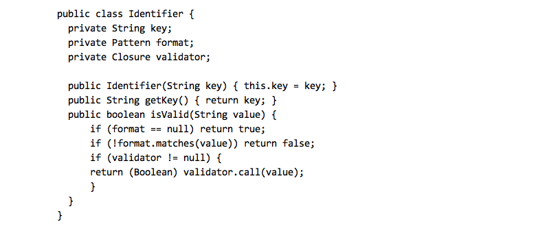 content example code example
