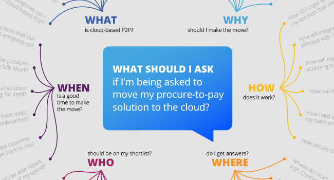 resource-whyaskwhy-ebook