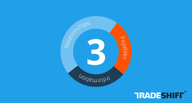 3_overlooked_P2P_issues3