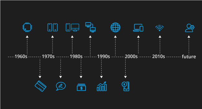 The-Future-of-Financial-Infrastructure_resource