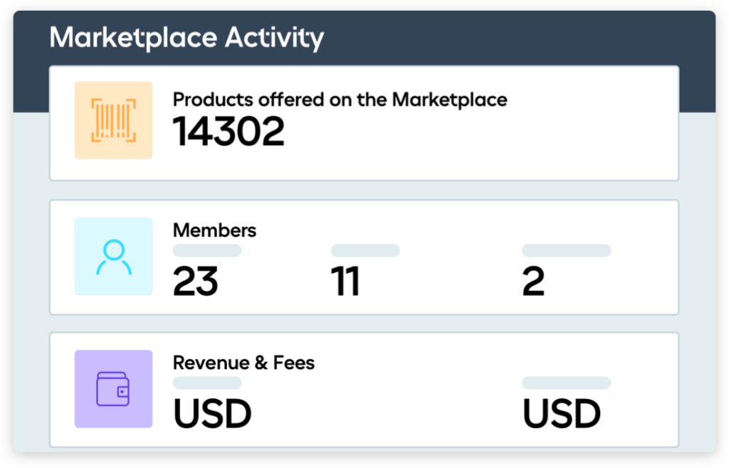 Marketplace-Activity-Product-IMG