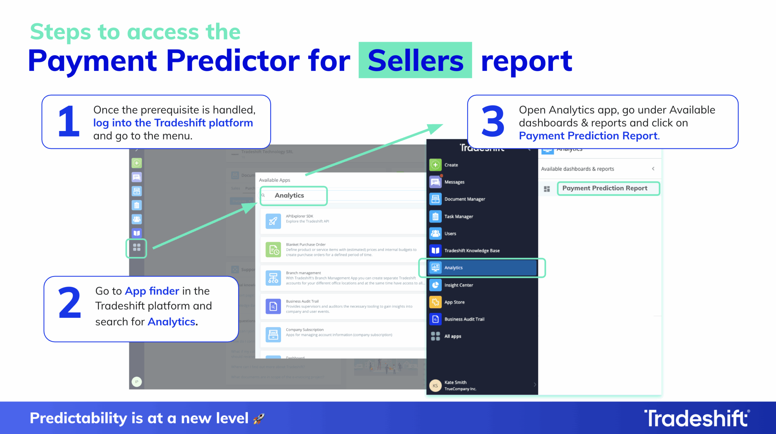 How to Access Payment Predictor Report - image insider blog article Steps to activate the Payment Predictor report on the Tradeshift platform