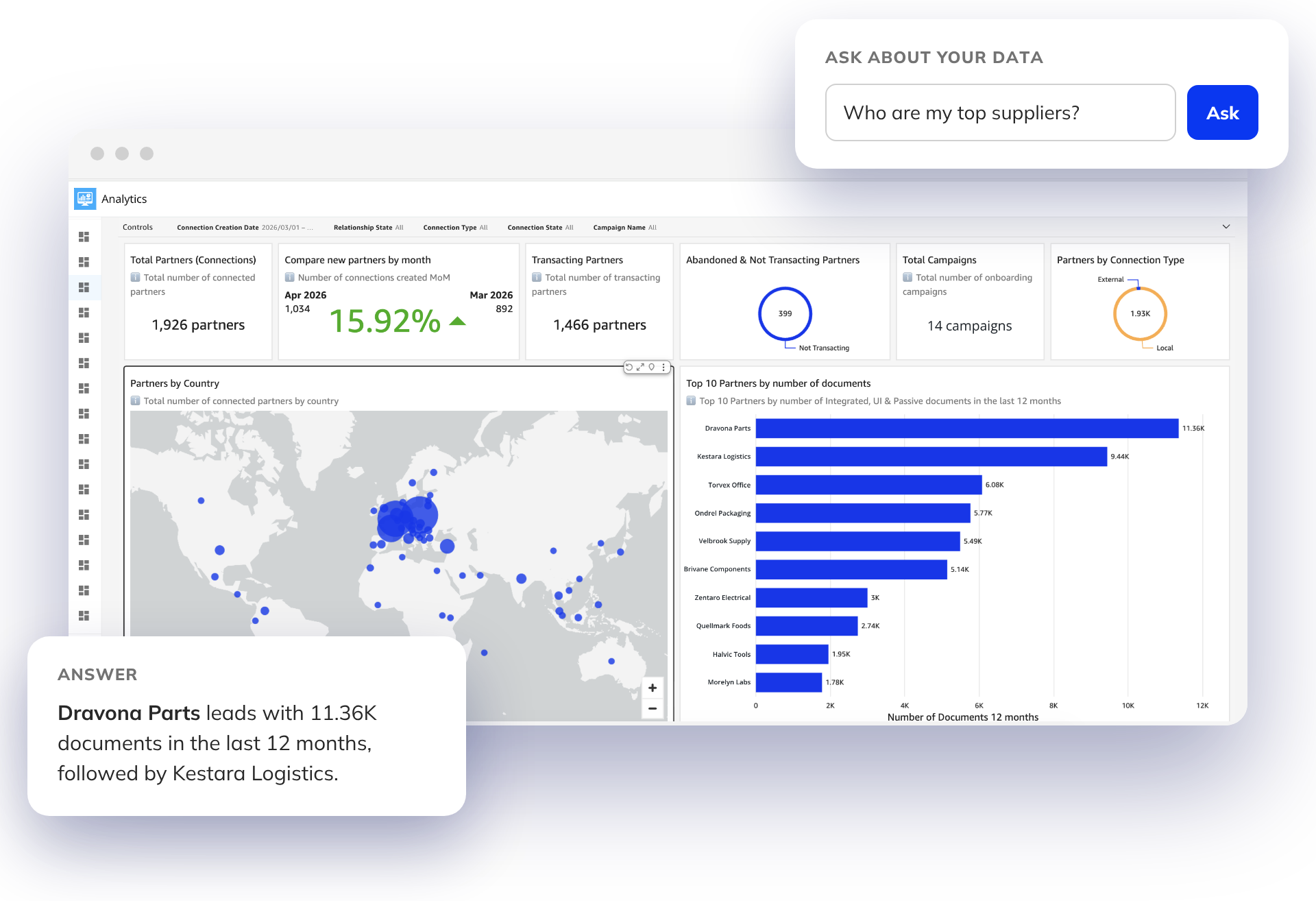 Agentic AI Analytics