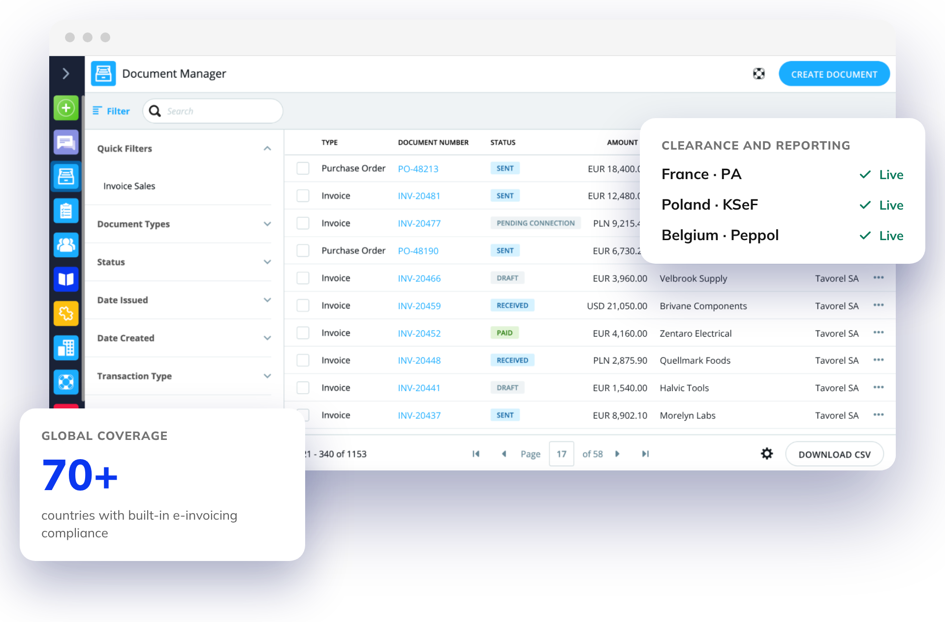 Tradeshift a leader in e-invoicing compliance